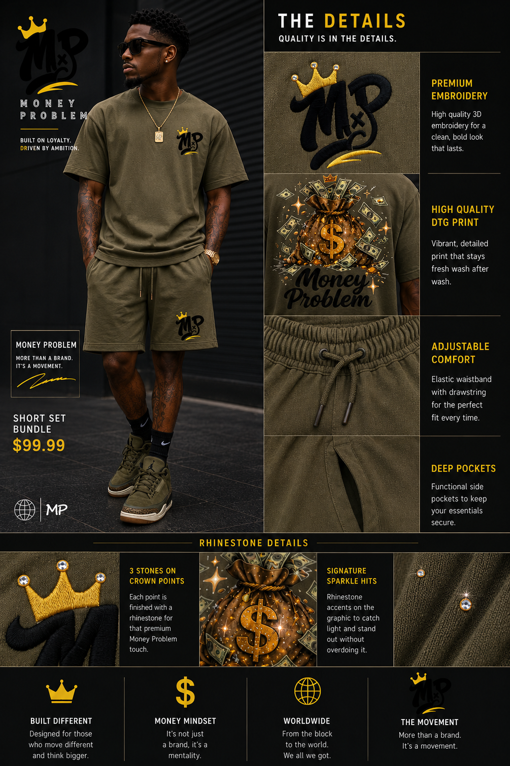 Bundle package